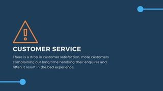 CUSTOMER SERVICE
There is a drop in customer satisfaction, more customers
complaining our long time handling their enquires and
often it result in the bad experience.
 