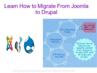 Learn How to Migrate From Joomla
to Drupal
http://www.greymatterindia.com/cms-development-services-india
 