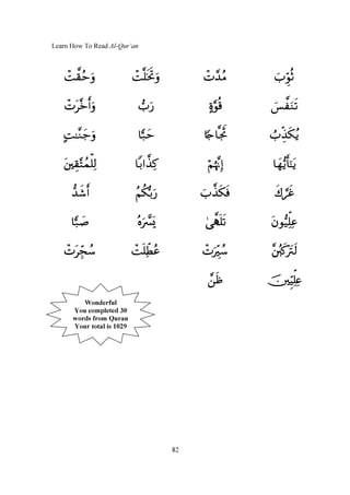 Learn how to read quran maha rashed pdf | PDF