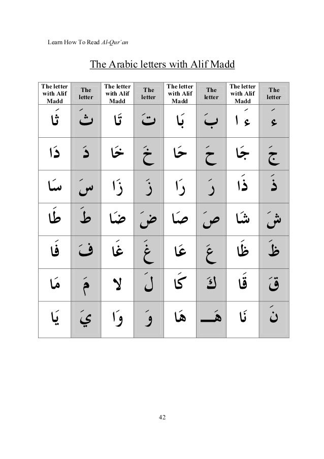 tajweed rules of the quran pdf reach the goal via