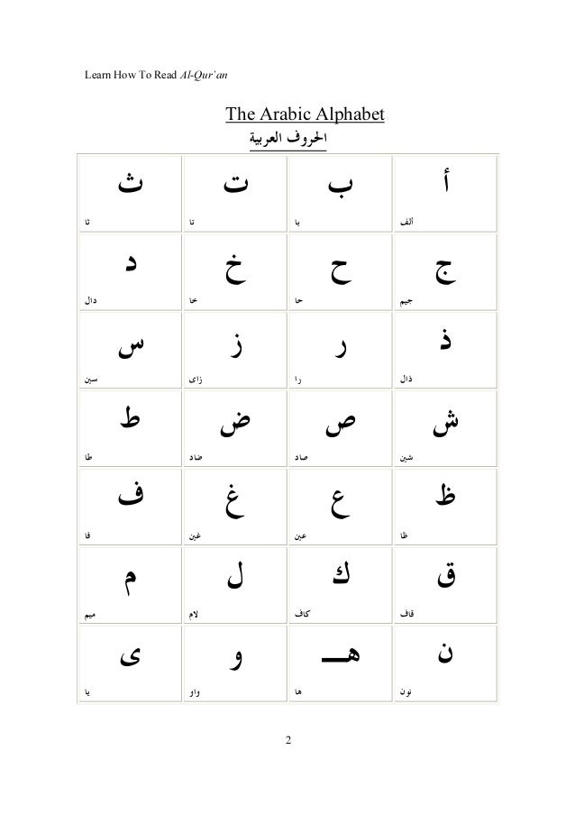 quran alphabet barca fontanacountryinn com quran alphabet