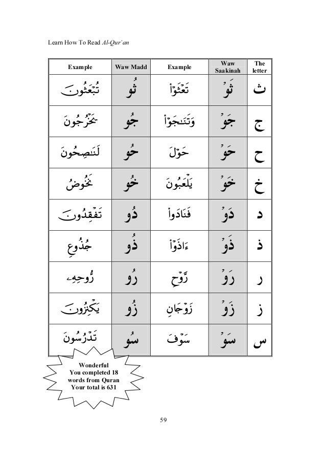 learn to read quran pdf