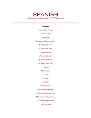 Spanish I

   1. Some Basic Phrases

       2. Pronunciation

         3. Alphabet

4. Articles and Demonstratives

     5. Subject Pronouns

    6. To Be and to Have

     7. Question Words

    8. Numbers / Ordinals

     9. Days of the Week

   10. Months of the Year

        11. Seasons

        12. Directions

          13. Color

          14. Time

        15. Weather

       16. Prepositions

   17. Family and Animals

18. To Know People and Facts

19. Formation of Plural Nouns

  20. Possessive Adjectives

     21. To Do or Make
 