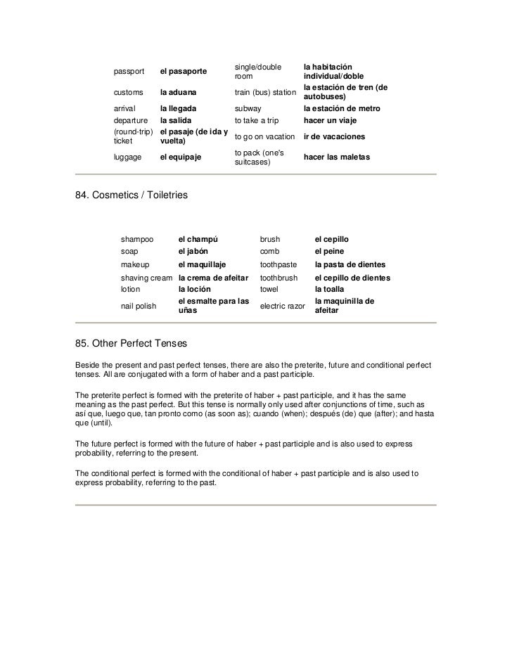 Learn how to speak spanish easily