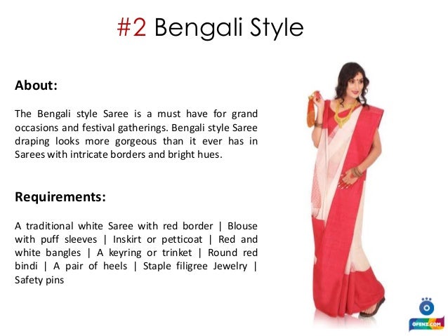 Learn How To Wear A Saree