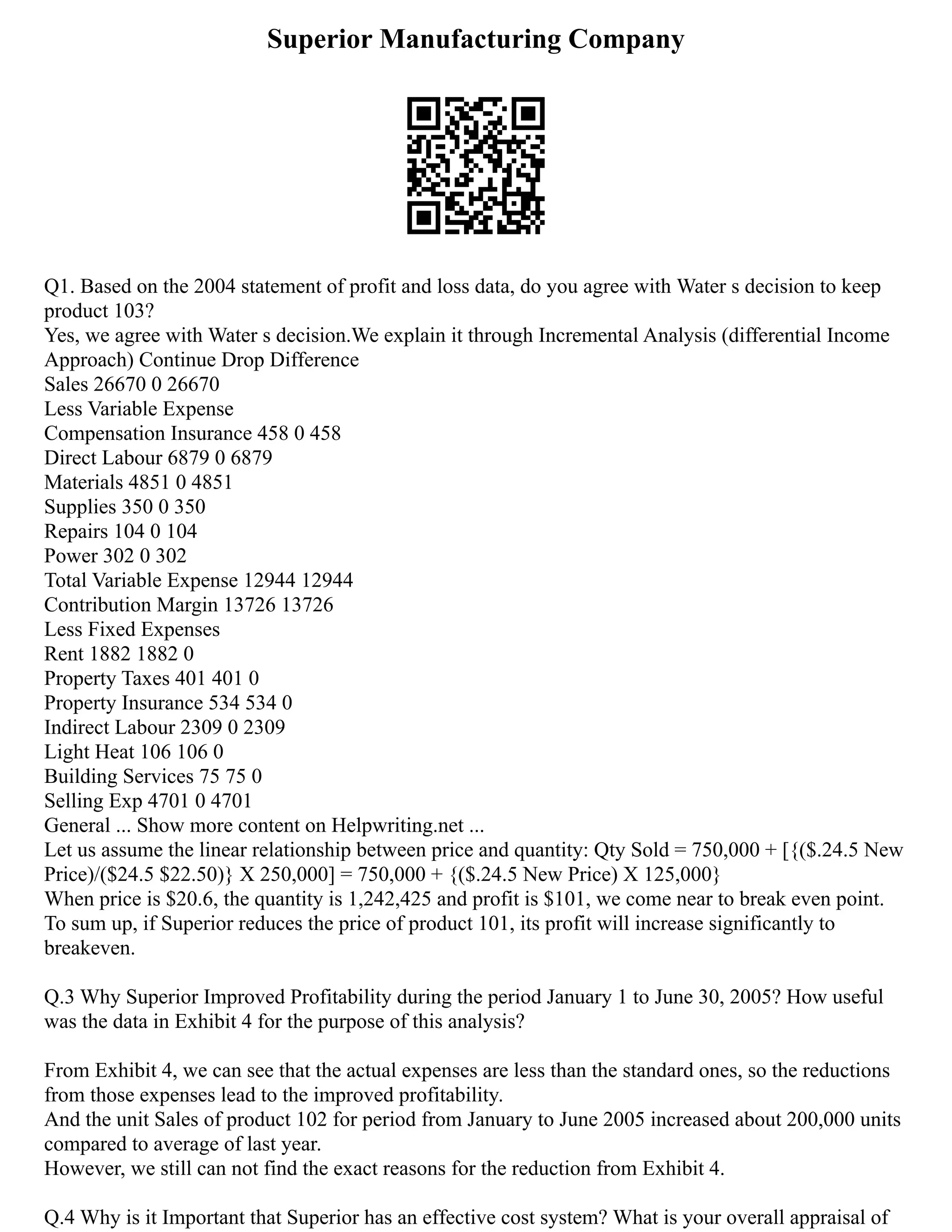 Superior Manufacturing Company
Q1. Based on the 2004 statement of profit and loss data, do you agree with Water s decision to keep
product 103?
Yes, we agree with Water s decision.We explain it through Incremental Analysis (differential Income
Approach) Continue Drop Difference
Sales 26670 0 26670
Less Variable Expense
Compensation Insurance 458 0 458
Direct Labour 6879 0 6879
Materials 4851 0 4851
Supplies 350 0 350
Repairs 104 0 104
Power 302 0 302
Total Variable Expense 12944 12944
Contribution Margin 13726 13726
Less Fixed Expenses
Rent 1882 1882 0
Property Taxes 401 401 0
Property Insurance 534 534 0
Indirect Labour 2309 0 2309
Light Heat 106 106 0
Building Services 75 75 0
Selling Exp 4701 0 4701
General ... Show more content on Helpwriting.net ...
Let us assume the linear relationship between price and quantity: Qty Sold = 750,000 + [{($.24.5 New
Price)/($24.5 $22.50)} X 250,000] = 750,000 + {($.24.5 New Price) X 125,000}
When price is $20.6, the quantity is 1,242,425 and profit is $101, we come near to break even point.
To sum up, if Superior reduces the price of product 101, its profit will increase significantly to
breakeven.
Q.3 Why Superior Improved Profitability during the period January 1 to June 30, 2005? How useful
was the data in Exhibit 4 for the purpose of this analysis?
From Exhibit 4, we can see that the actual expenses are less than the standard ones, so the reductions
from those expenses lead to the improved profitability.
And the unit Sales of product 102 for period from January to June 2005 increased about 200,000 units
compared to average of last year.
However, we still can not find the exact reasons for the reduction from Exhibit 4.
Q.4 Why is it Important that Superior has an effective cost system? What is your overall appraisal of
 