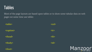 Learn html and css from scratch | PPT image.