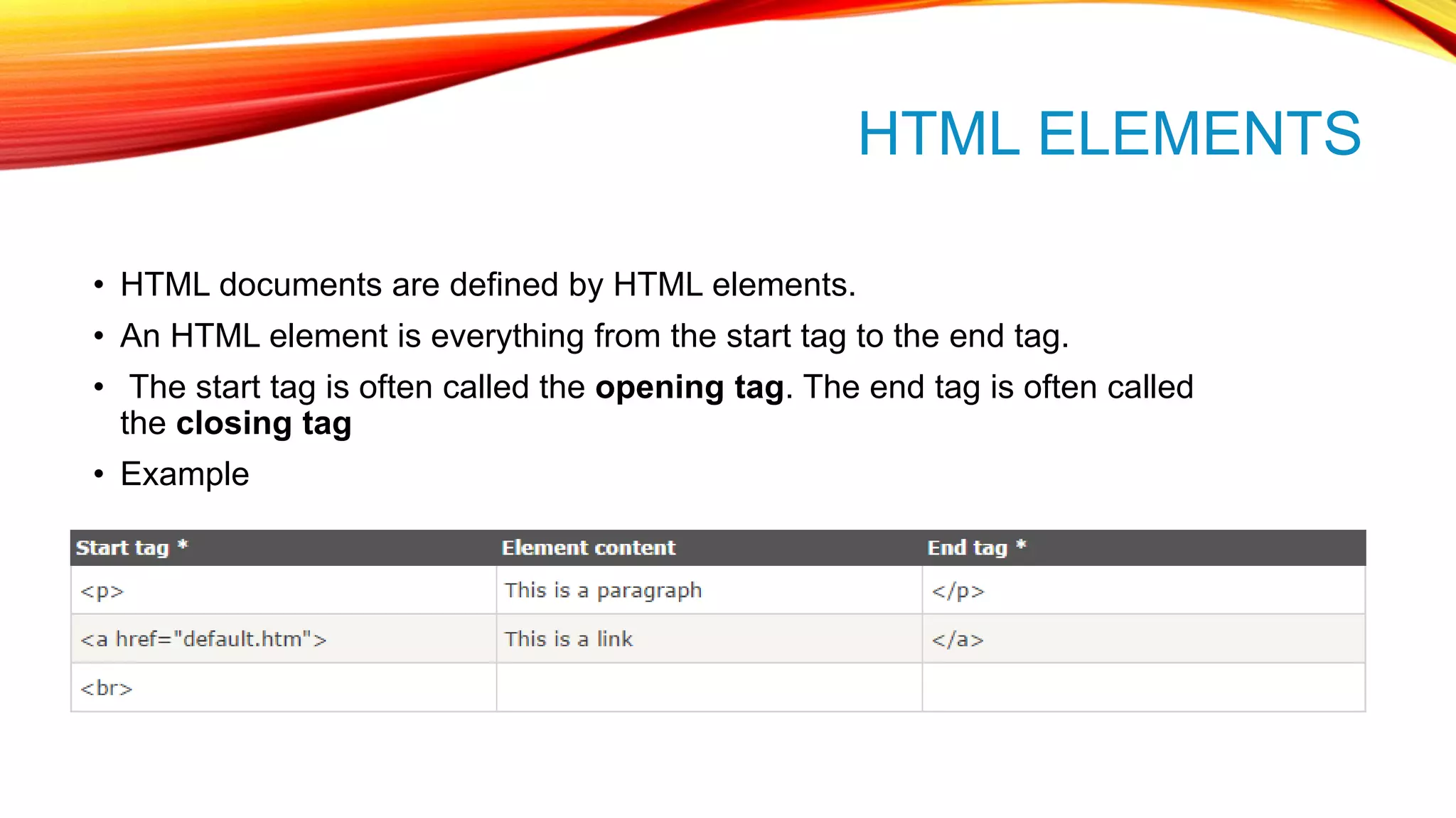 Learn html Basics | PPTX