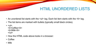 Learn html Basics | PPTX