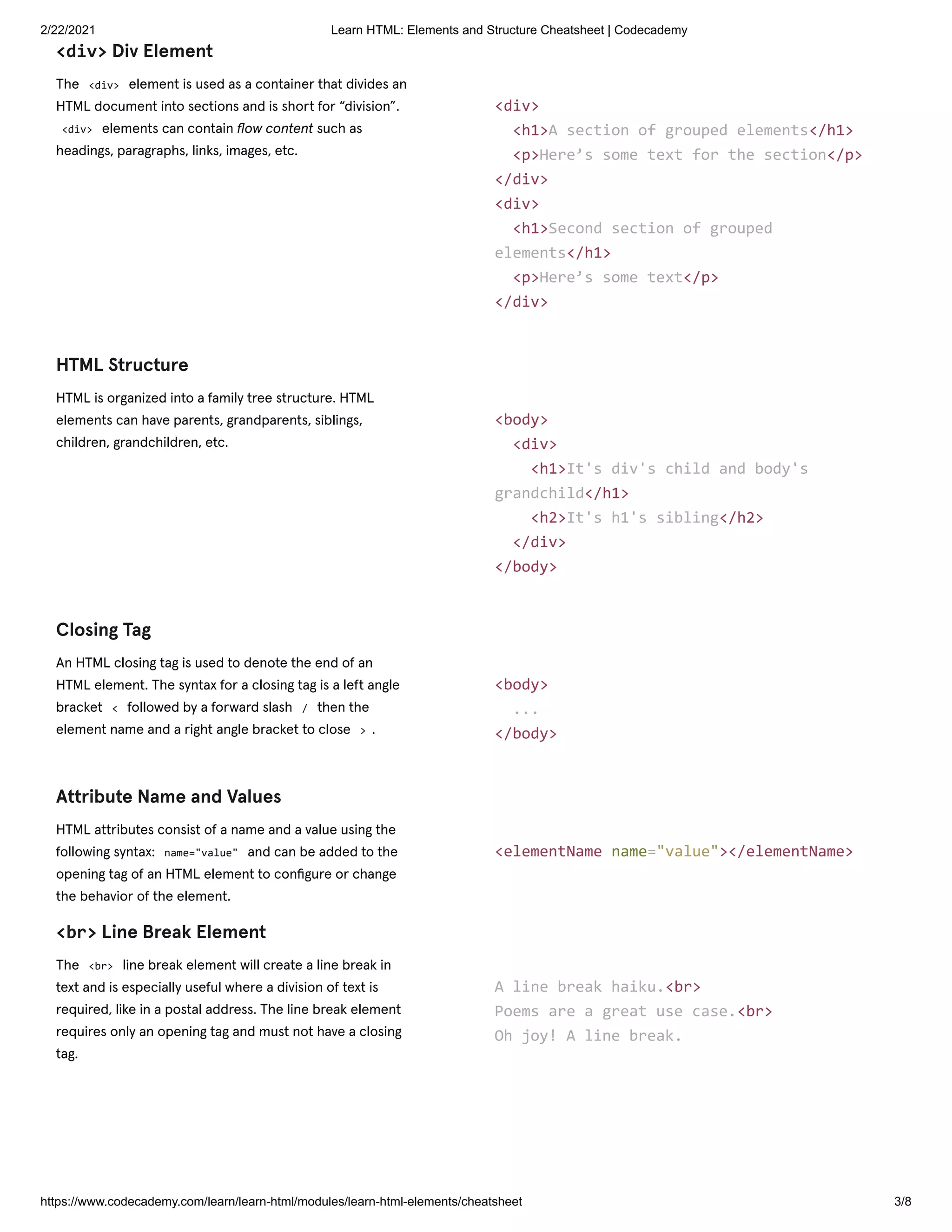 Learn html elements and structure cheatsheet codecademy | PDF