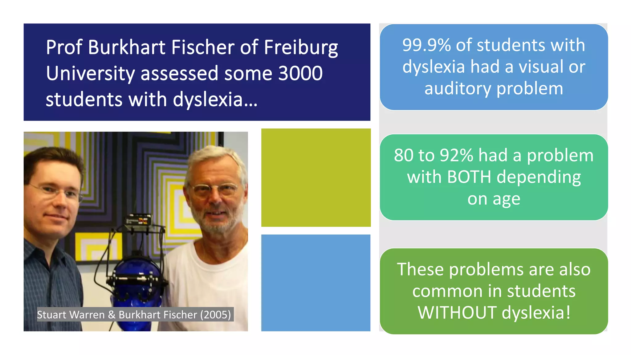 99.9% of students with
dyslexia had a visual or
auditory problem
80 to 92% had a problem
with BOTH depending
on age
These problems are also
common in students
WITHOUT dyslexia!
Stuart Warren & Burkhart Fischer (2005)
Prof Burkhart Fischer of Freiburg
University assessed some 3000
students with dyslexia…
 
