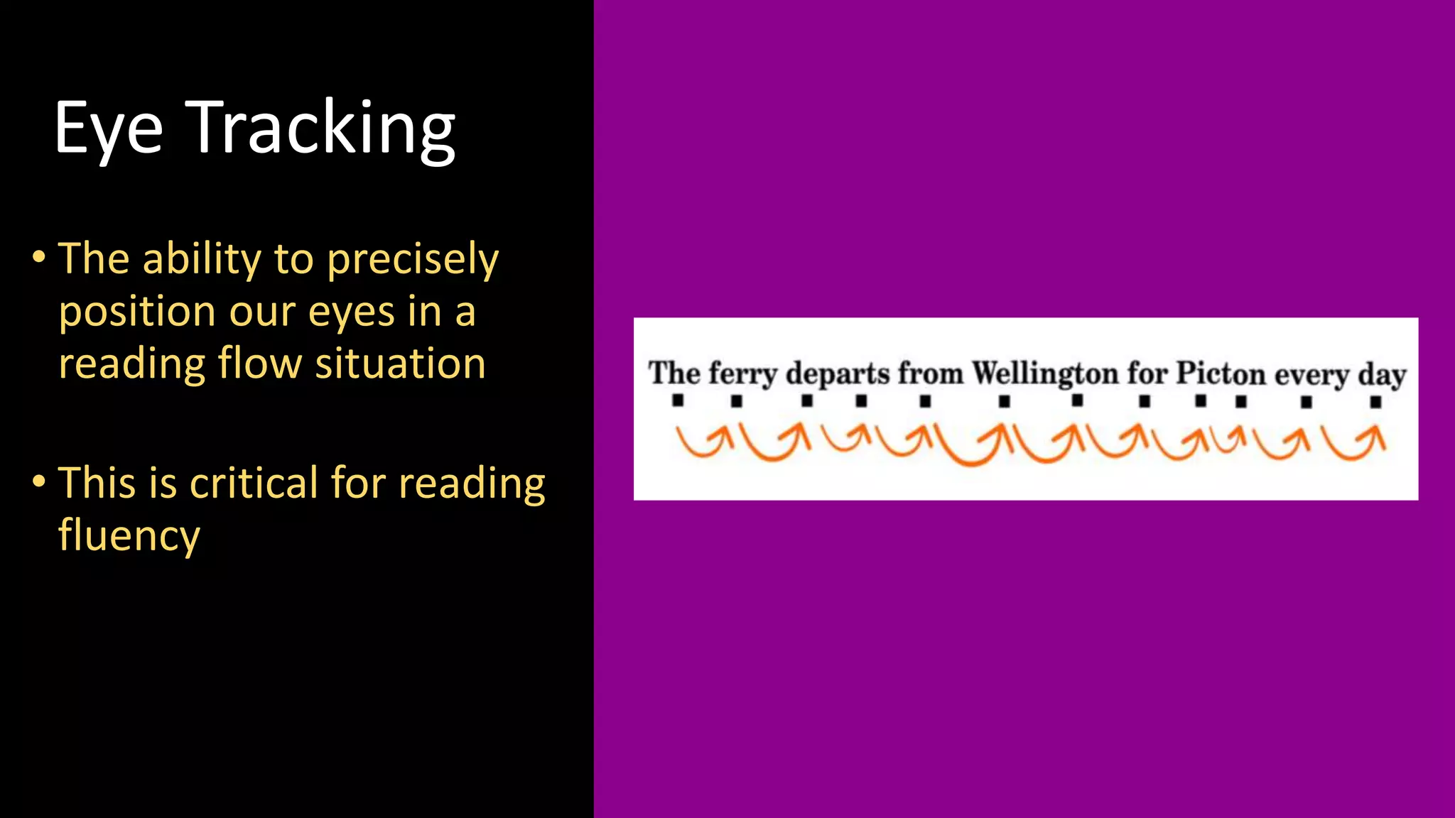 Visual
Eye Tracking
• The ability to precisely
position our eyes in a
reading flow situation
• This is critical for reading
fluency
 