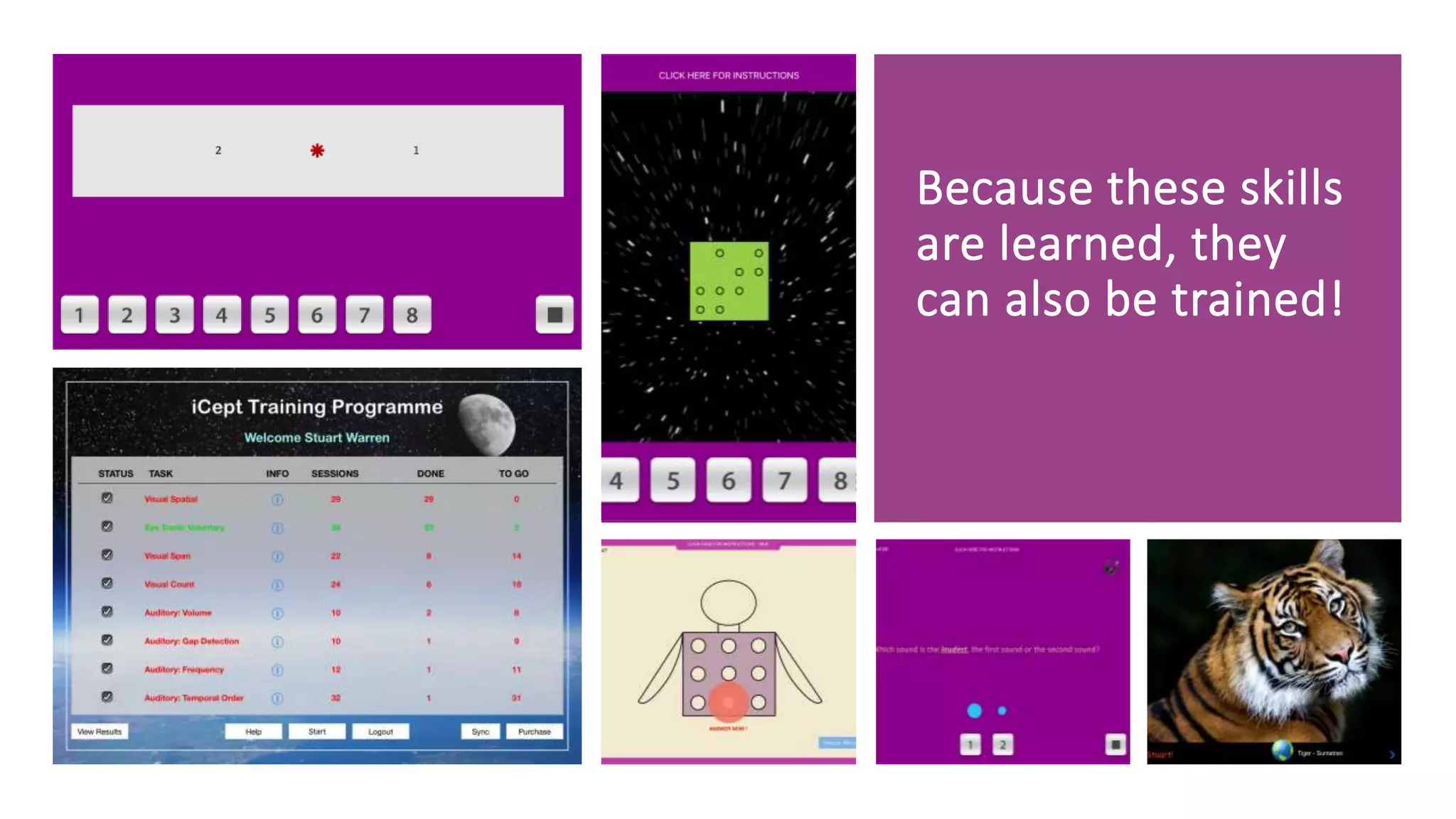 Because these skills
are learned, they
can also be trained!
 