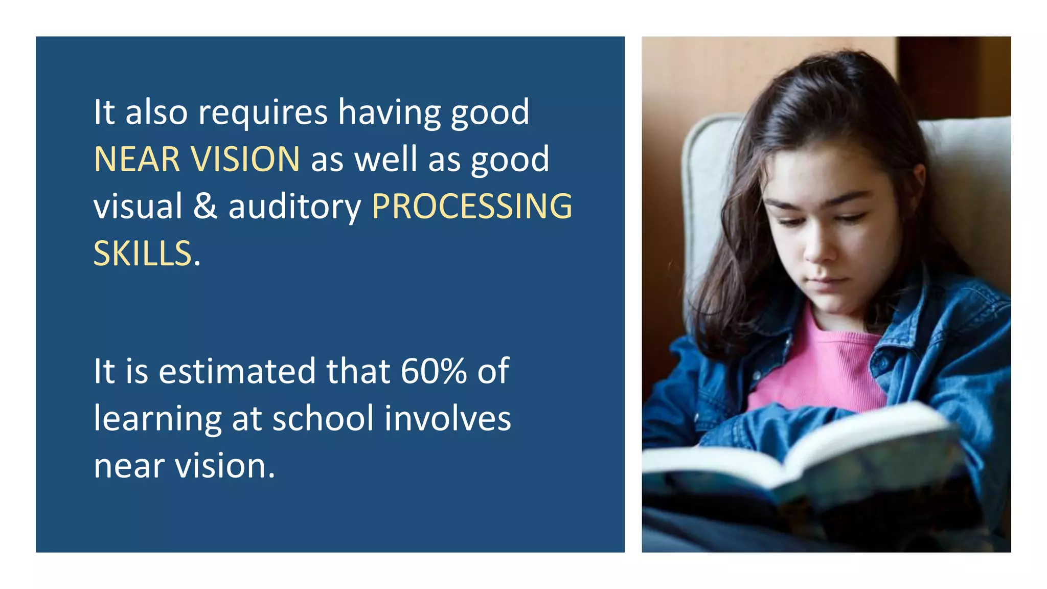 It also requires having good
NEAR VISION as well as good
visual & auditory PROCESSING
SKILLS.
It is estimated that 60% of
learning at school involves
near vision.
 