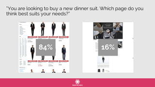 “You are looking to buy a new dinner suit. Which page do you
think best suits your needs?”
84% 16%
 