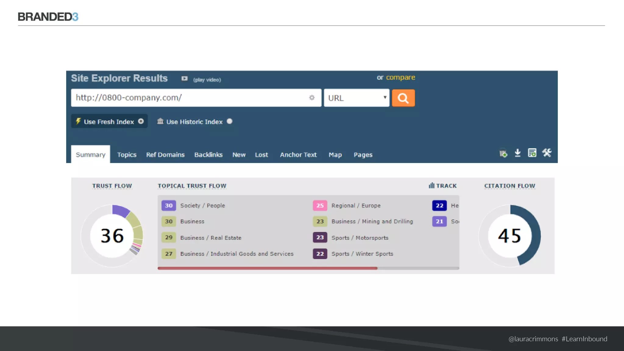 @lauracrimmons #LearnInbound
 
