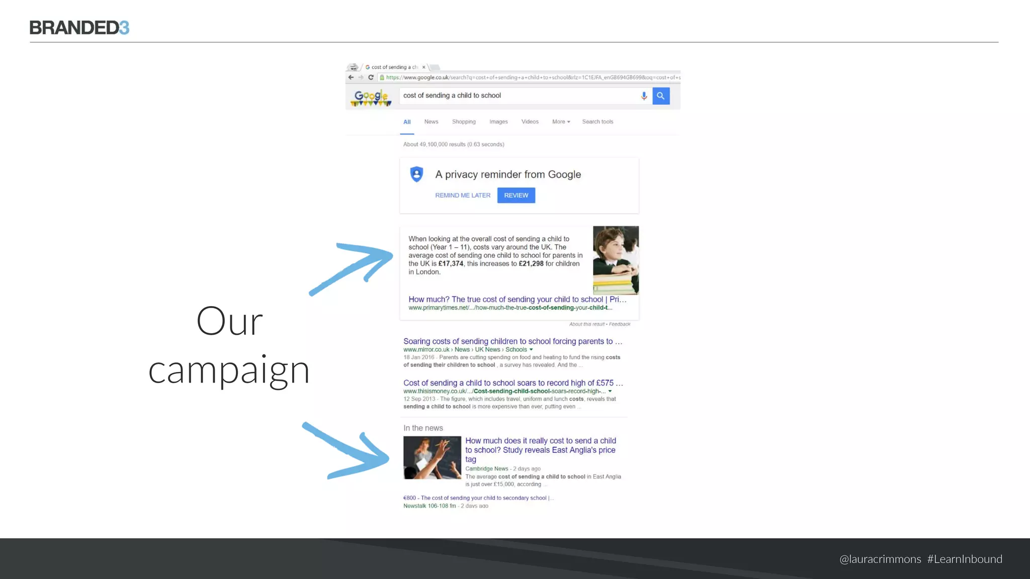 @lauracrimmons #LearnInbound
Our
campaign
 