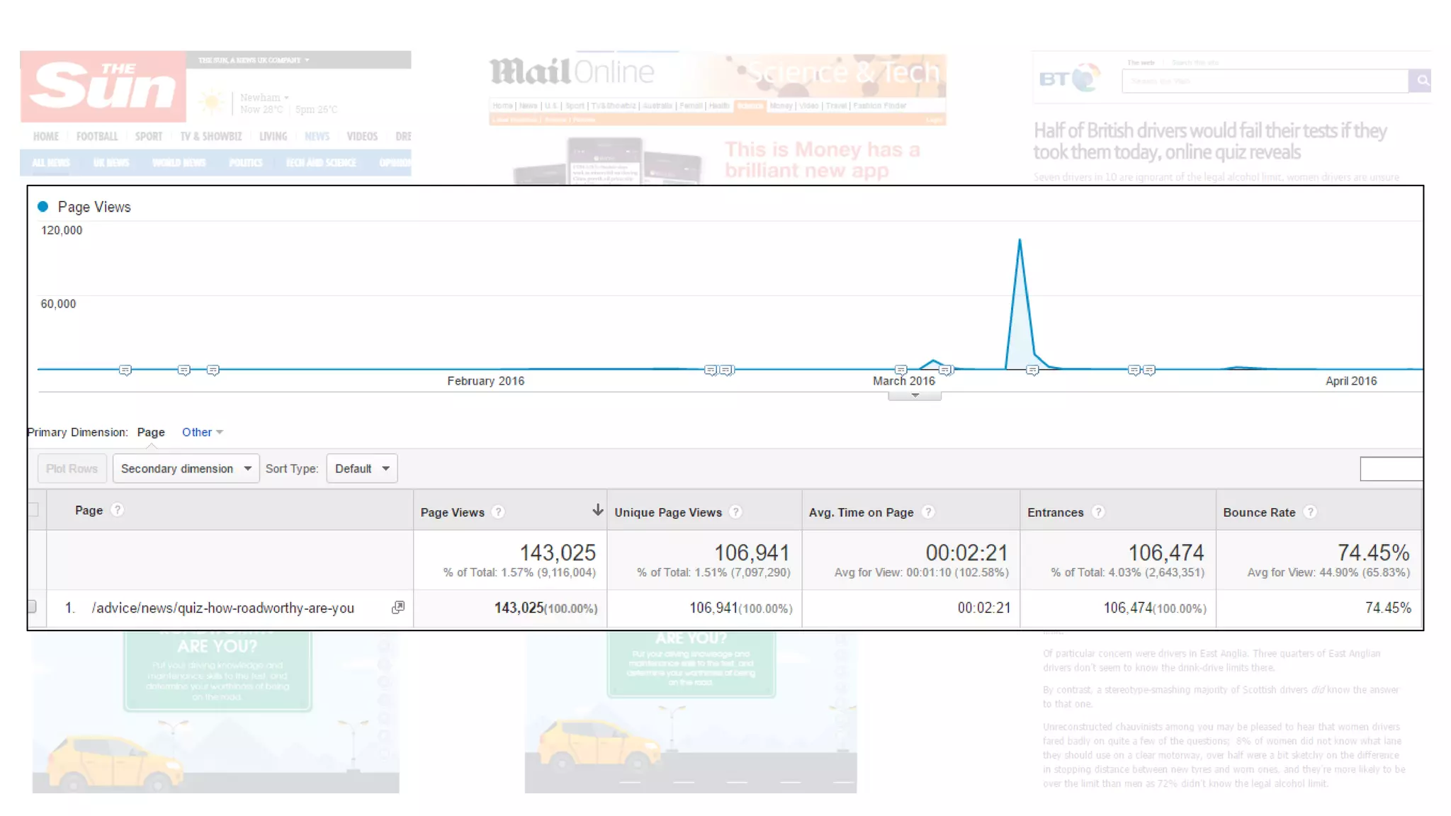 @lauracrimmons #LearnInbound
 