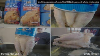 @staceycav	#learninbound	
Via	h<p://paradoxoﬀ.com/ﬁles/2012/04/canned-whole-chicken.jpg	
 
