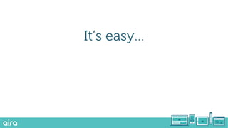 It’s easy…
 