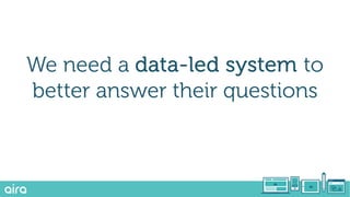 We need a data-led system to
better answer their questions
 