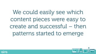 We could easily see which
content pieces were easy to
create and successful – then
patterns started to emerge
 