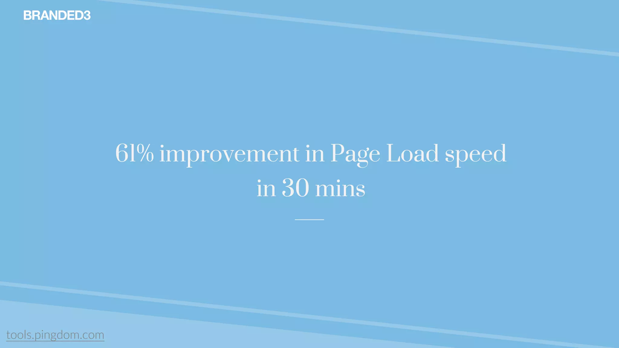 @stekenwright
61% improvement in Page Load speed
in 30 mins
tools.pingdom.com
 