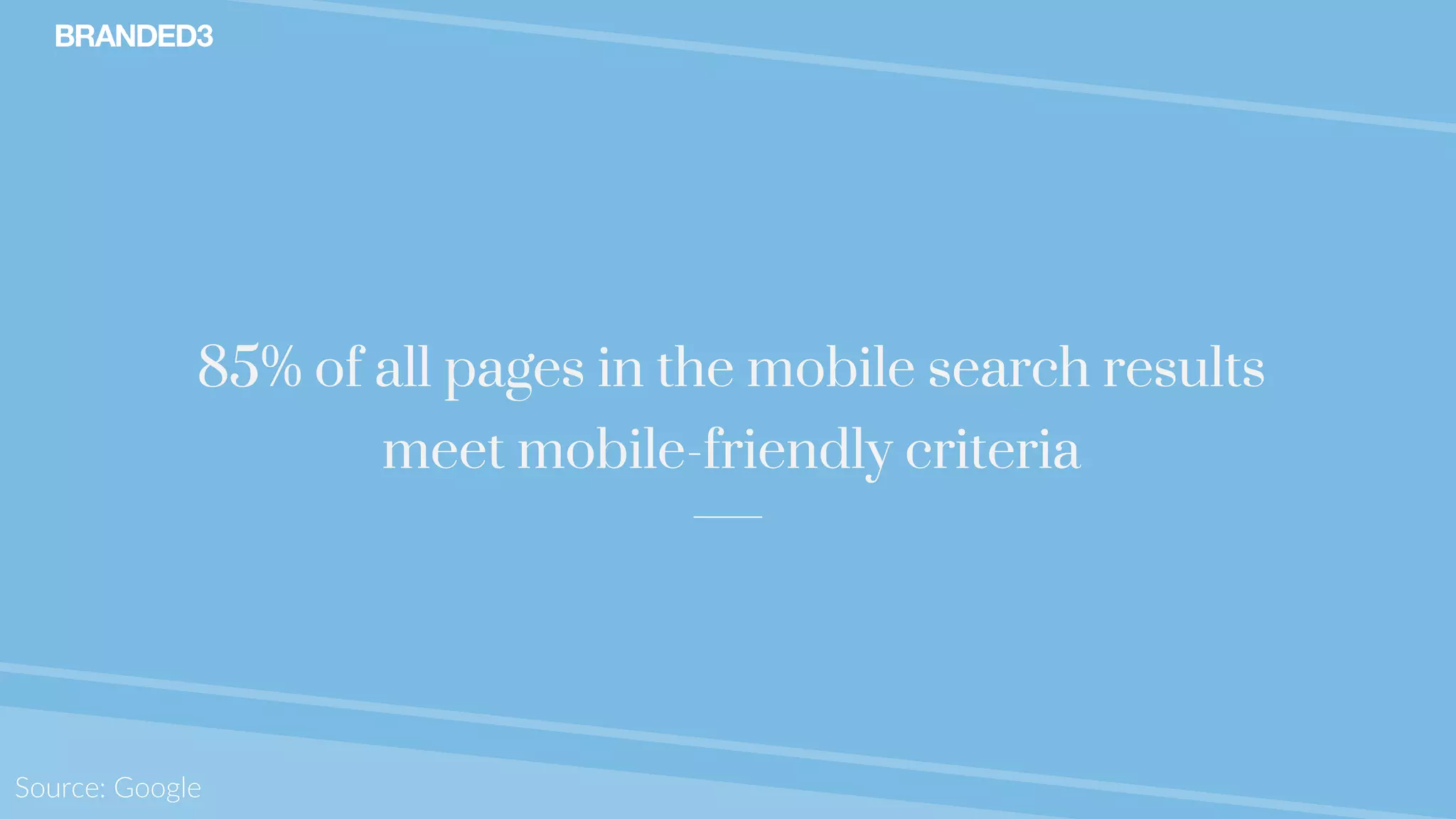 @stekenwright
85% of all pages in the mobile search results
meet mobile-friendly criteria
Source: Google
 