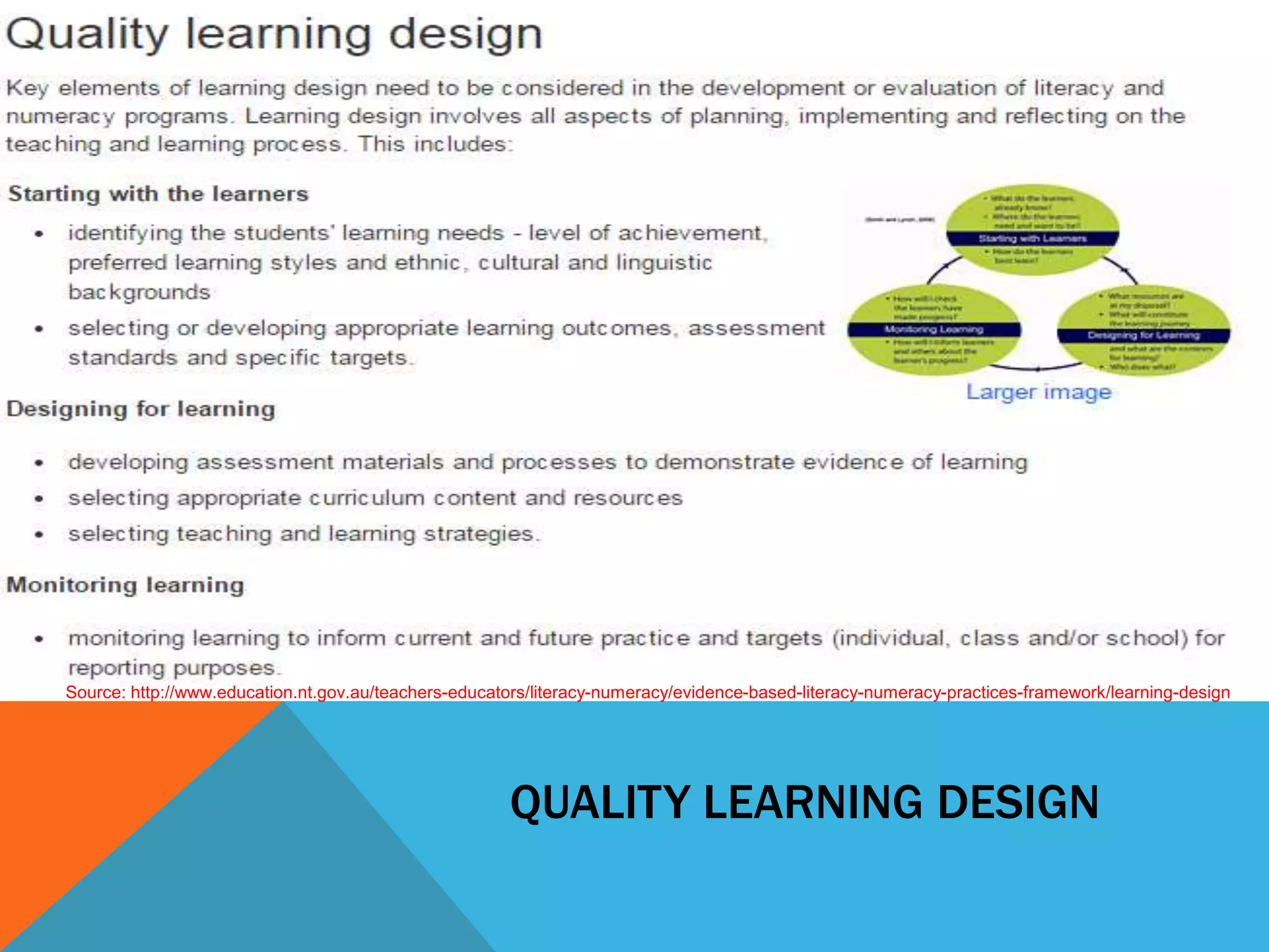 Source: http://www.education.nt.gov.au/teachers-educators/literacy-numeracy/evidence-based-literacy-numeracy-practices-framework/learning-design 
QUALITY LEARNING DESIGN 
 