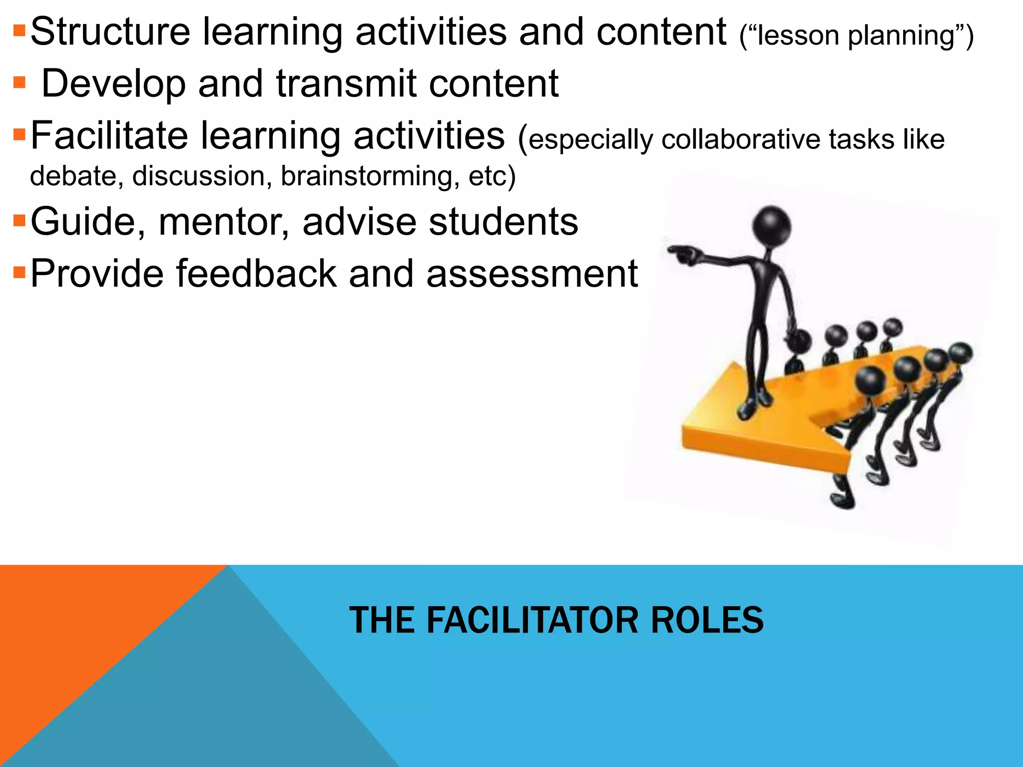 Structure learning activities and content (“lesson planning”) 
 Develop and transmit content 
Facilitate learning activities (especially collaborative tasks like 
debate, discussion, brainstorming, etc) 
Guide, mentor, advise students 
Provide feedback and assessment 
THE FACILITATOR ROLES 
 