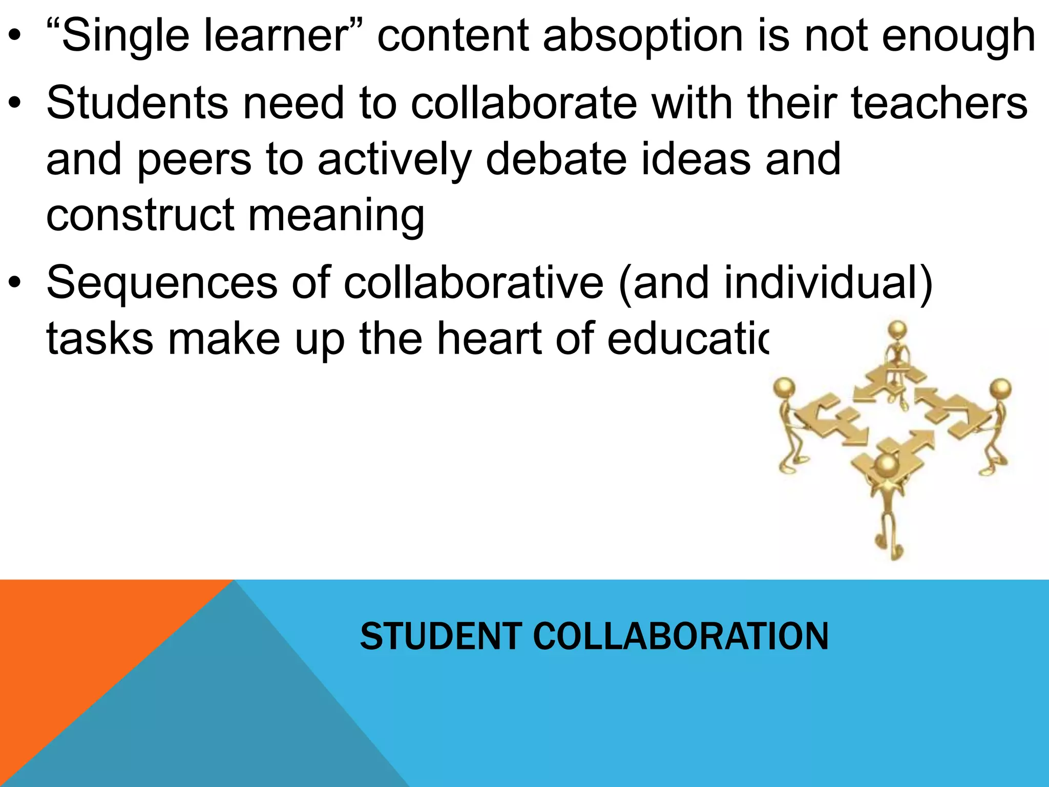• “Single learner” content absoption is not enough 
• Students need to collaborate with their teachers 
and peers to actively debate ideas and 
construct meaning 
• Sequences of collaborative (and individual) 
tasks make up the heart of education 
STUDENT COLLABORATION 
 