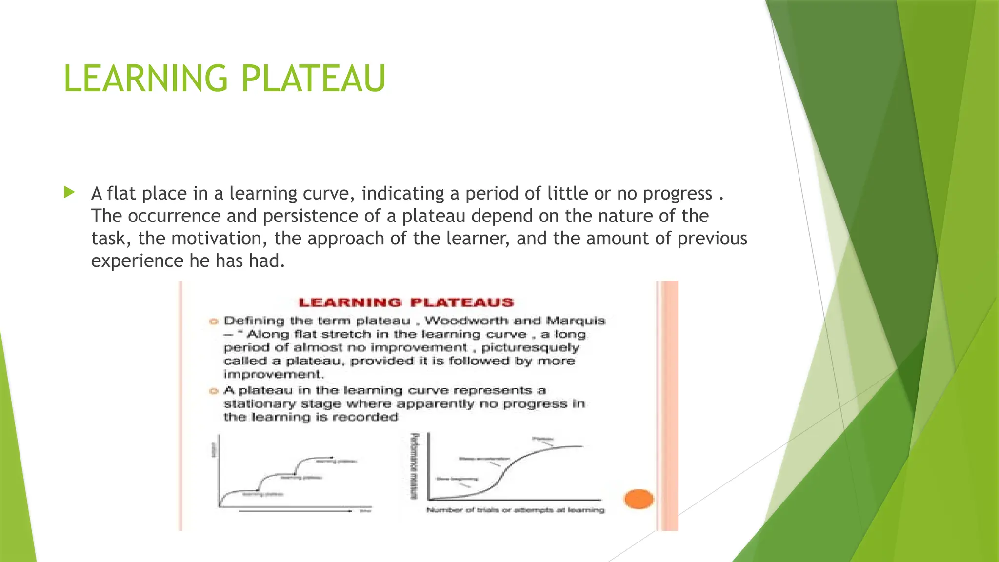 LEARNING PLATEAU
 A flat place in a learning curve, indicating a period of little or no progress .
The occurrence and persistence of a plateau depend on the nature of the
task, the motivation, the approach of the learner, and the amount of previous
experience he has had.
 