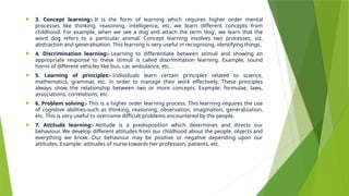 Characteristics, Types and process of learning | PPTX