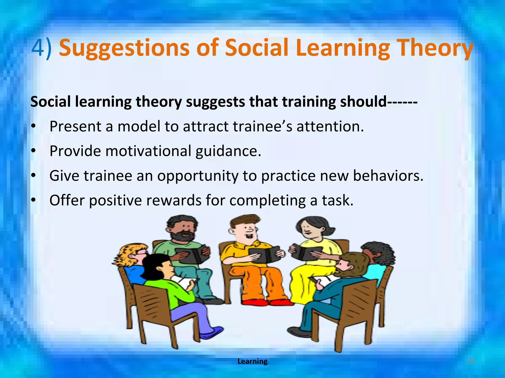 4)  Suggestions of Social Learning Theory Social learning theory suggests that training should------ Present a model to attract trainee’s attention. Provide motivational guidance. Give trainee an opportunity to practice new behaviors. Offer positive rewards for completing a task. Learning 