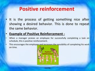 Positive reinforcement  It is the process of getting something nice after showing a desired behavior. This is done to repeat the same behavior. Example of Positive Reinforcement - When a manager praises an employee for successfully completing a task on schedule, this is positive reinforcement.  This encourages the employee and increases the possibility of completing his work on time. Learning 