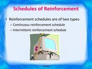 Schedules of Reinforcement Reinforcement schedules are of two types- Continuous reinforcement schedule Intermittent reinforcement schedule Learning 