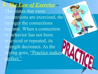 Learning | PPT