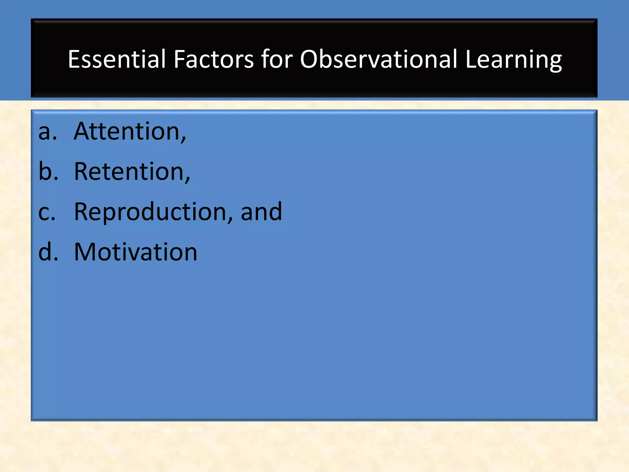 Essential Factors for Observational Learning

a.   Attention,
b.   Retention,
c.   Reproduction, and
d.   Motivation
 