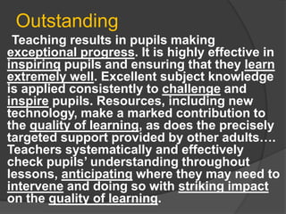 Outstanding
 Teaching results in pupils making
exceptional progress. It is highly effective in
inspiring pupils and ensuring that they learn
extremely well. Excellent subject knowledge
is applied consistently to challenge and
inspire pupils. Resources, including new
technology, make a marked contribution to
the quality of learning, as does the precisely
targeted support provided by other adults….
Teachers systematically and effectively
check pupils’ understanding throughout
lessons, anticipating where they may need to
intervene and doing so with striking impact
on the quality of learning.
 