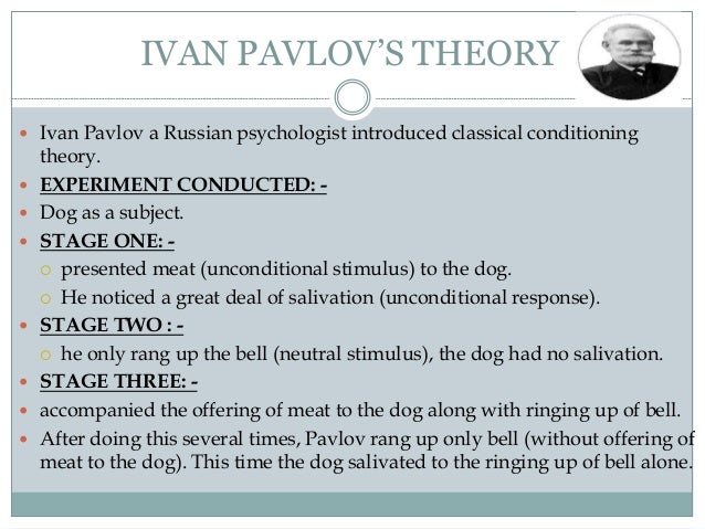 ivan pavlov theory