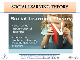 TRINITY INSTITUTE OF PROFESSIONAL STUDIES
Sector – 9, Dwarka Institutional Area, New Delhi-75
SOCIAL LEARNING THEORY
 