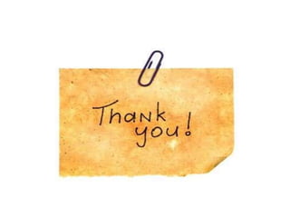 ORGANIZATIONAL BEHAVIOUR- Learning