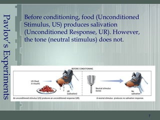 Pavlov’sExperiments
7
Before conditioning, food (Unconditioned
Stimulus, US) produces salivation
(Unconditioned Response, UR). However,
the tone (neutral stimulus) does not.
 