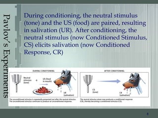 Pavlov’sExperiments
8
During conditioning, the neutral stimulus
(tone) and the US (food) are paired, resulting
in salivation (UR). After conditioning, the
neutral stimulus (now Conditioned Stimulus,
CS) elicits salivation (now Conditioned
Response, CR)
 