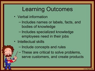 4 - 11
Learning Outcomes
• Verbal information
– Includes names or labels, facts, and
bodies of knowledge
– Includes specialized knowledge
employees need in their jobs
• Intellectual skills
– Include concepts and rules
– These are critical to solve problems,
serve customers, and create products
 
