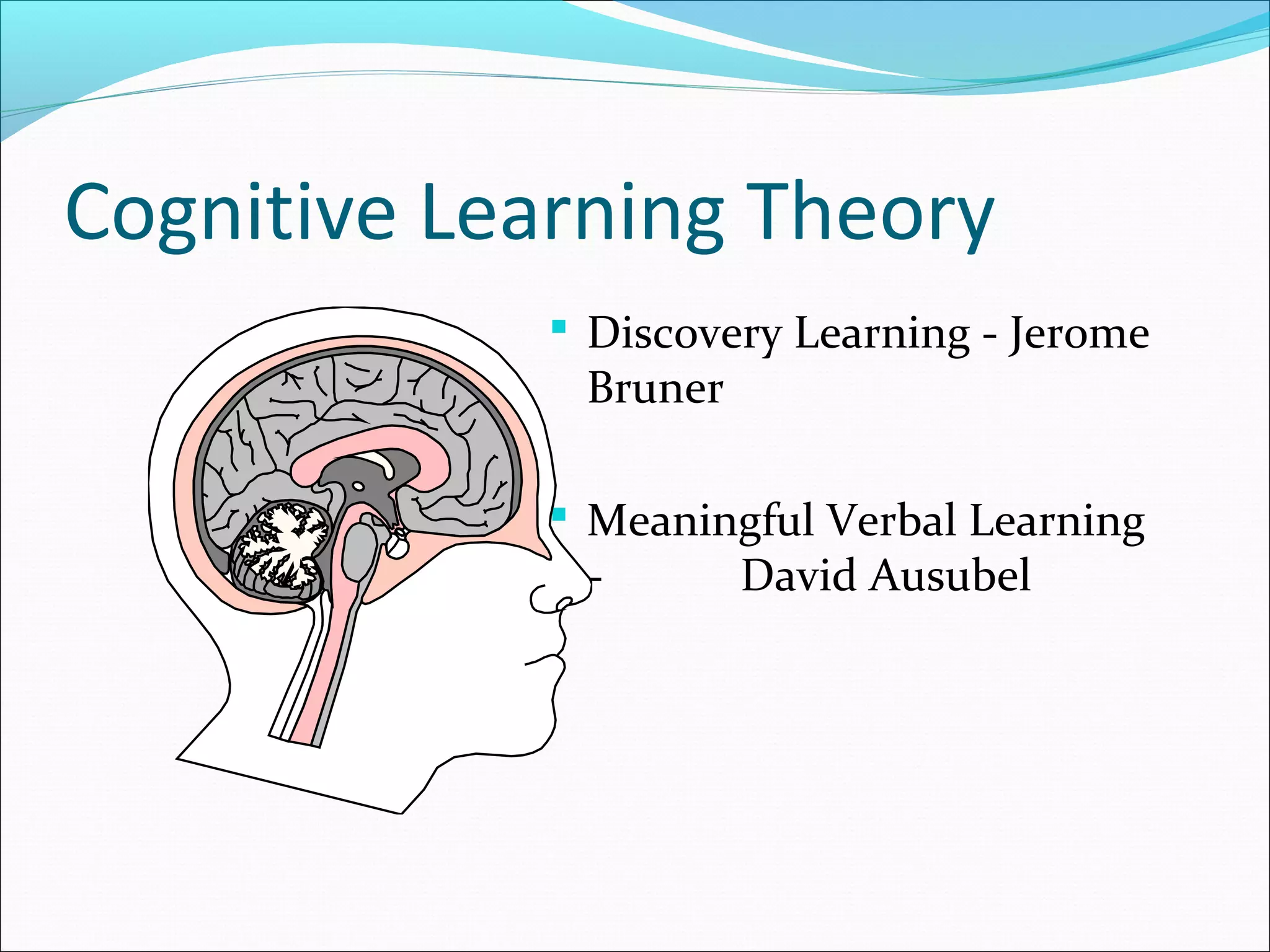 Cognitive Learning Theory
 Discovery Learning - Jerome
Bruner
 Meaningful Verbal Learning
- David Ausubel
 