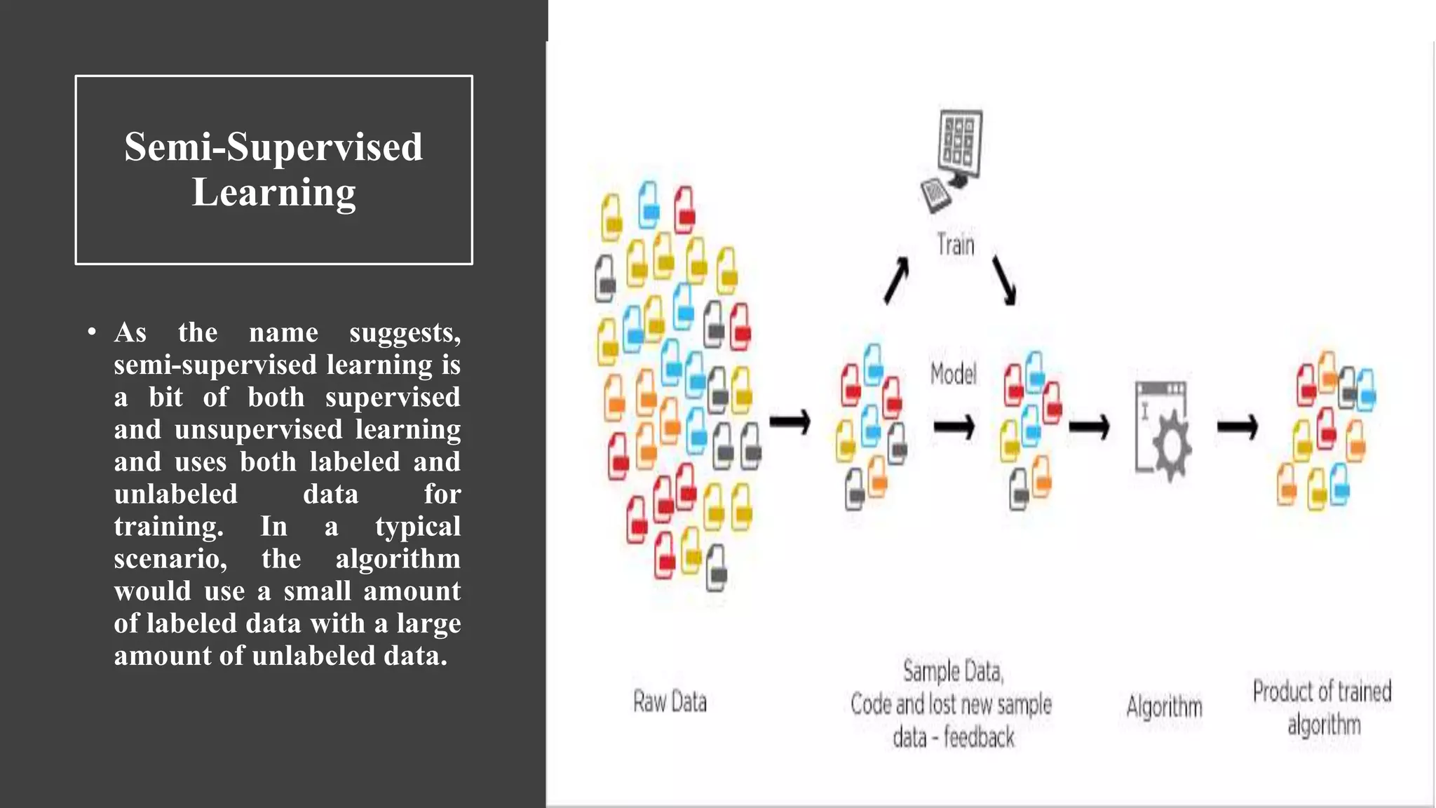 Semi-Supervised
Learning
• As the name suggests,
semi-supervised learning is
a bit of both supervised
and unsupervised learning
and uses both labeled and
unlabeled data for
training. In a typical
scenario, the algorithm
would use a small amount
of labeled data with a large
amount of unlabeled data.
 