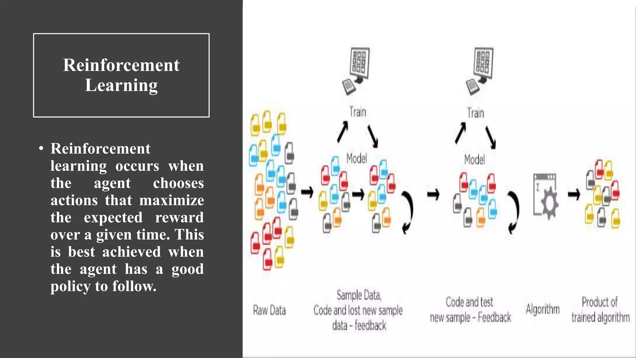 Reinforcement
Learning
• Reinforcement
learning occurs when
the agent chooses
actions that maximize
the expected reward
over a given time. This
is best achieved when
the agent has a good
policy to follow.
 