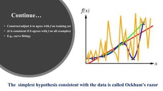 Continue…
• Construct/adjust h to agree with f on training set
• (h is consistent if it agrees with f on all examples)
• E.g., curve fitting:
The simplest hypothesis consistent with the data is called Ockham’s razor
 