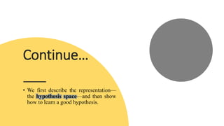 Continue…
• We first describe the representation—
the hypothesis space—and then show
how to learn a good hypothesis.
 